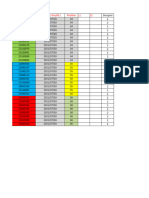 Format - Shift - HDL (3 Juli 2021)