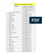 List Capel Tim Mandor Tulus (Belum Setor Ba Gas In)