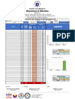 2nd-Item-Analysis (1) TLE-8 EPAS