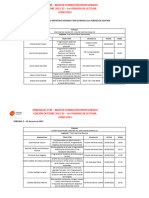 Calendario Definitivo de Defensas de TFM de Música-1er Periodo de Lectura