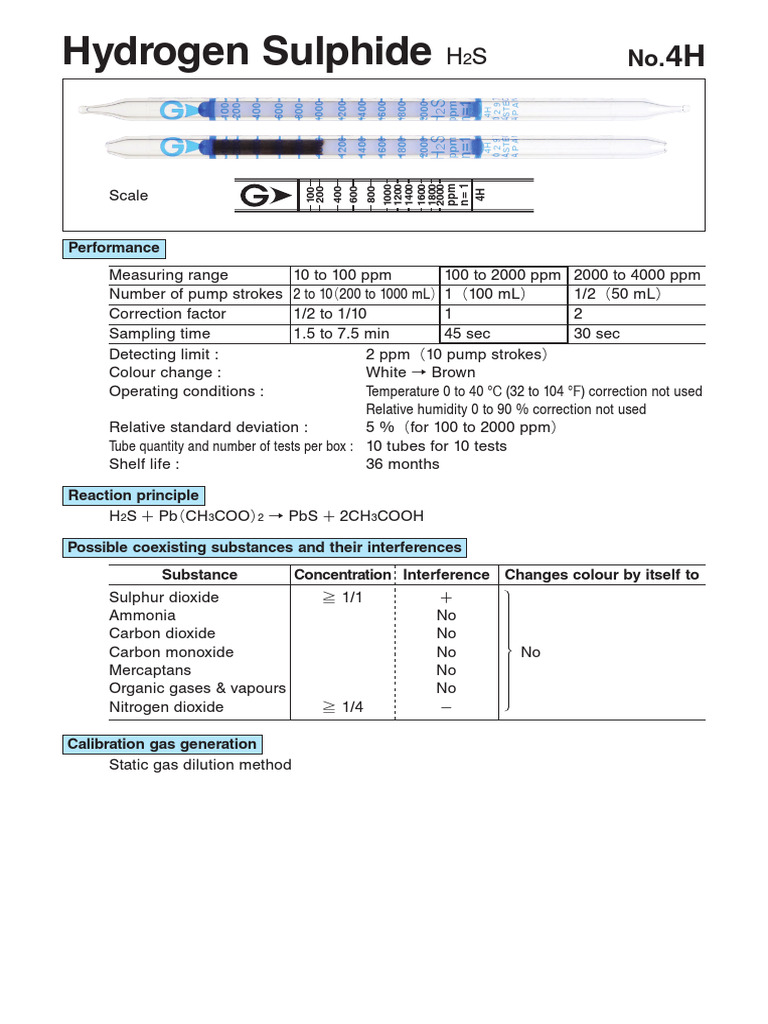 Performance: PPM N 1 | PDF