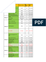 QF11 Milestone Wise QA Signoff Status 12292023