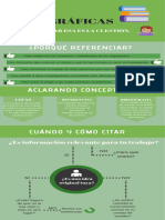 Infografia Citas Bibliograficas-1