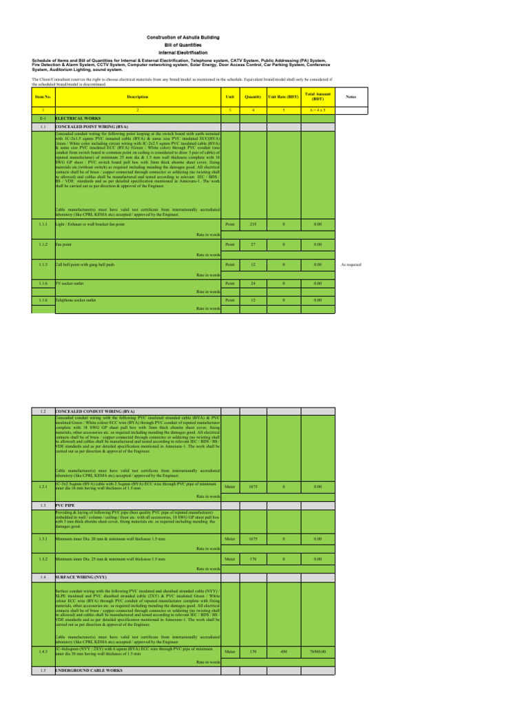 BOQ and Electrical Load Sheet PDF Electrical Wiring Ac Power