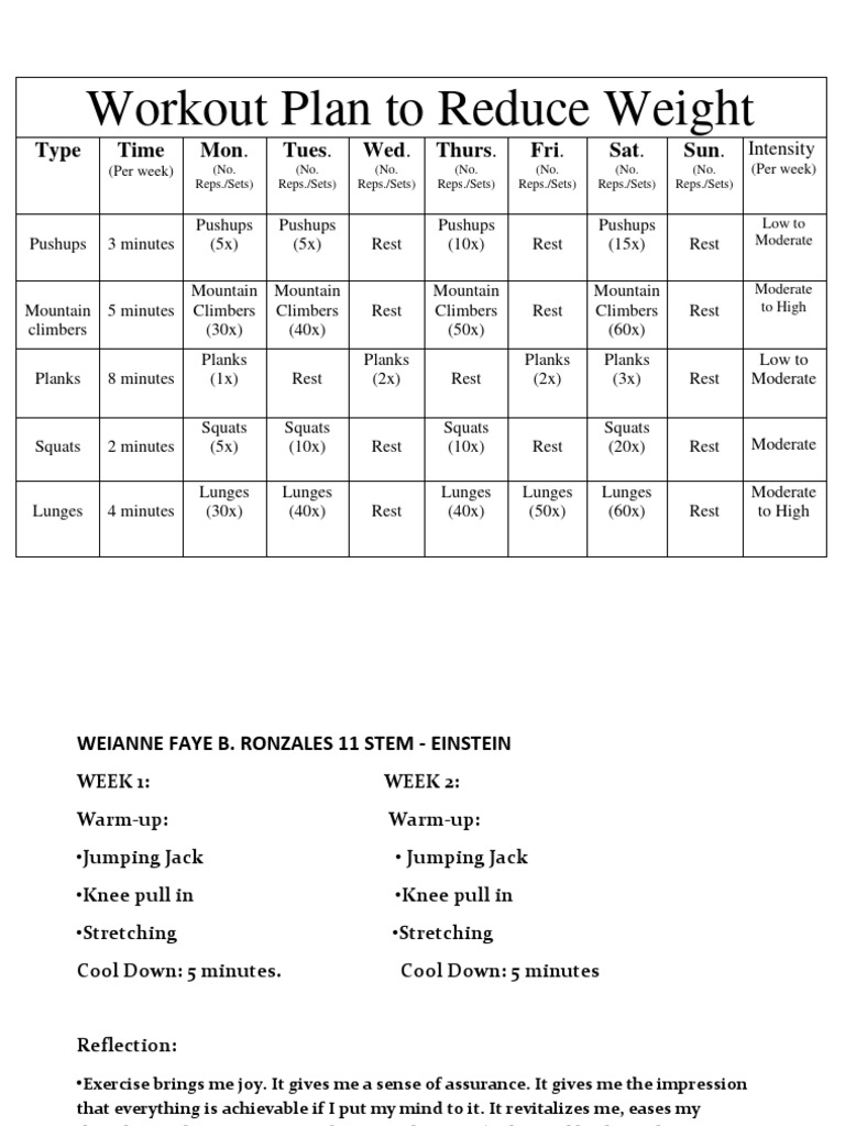 Weekly Weight Loss Workout Plan | PDF | Physical Fitness | Weight Training
