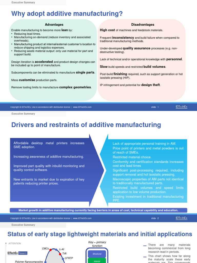 Why adopt additive manufacturing advantages disadvantages lean high