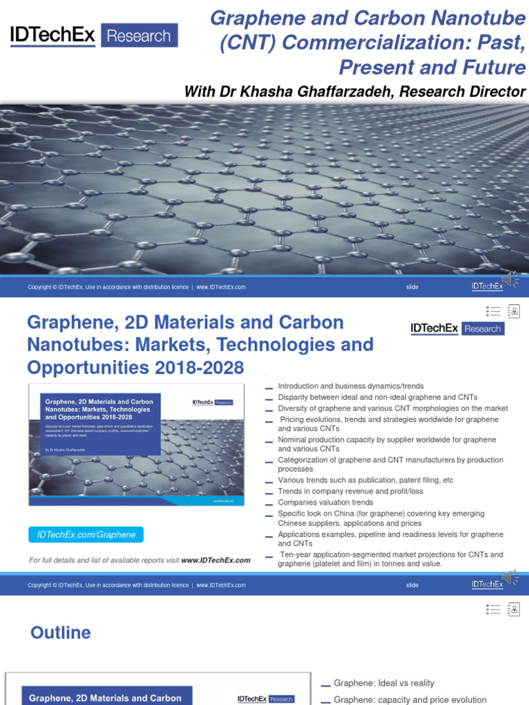 (CNT) Commercialization: Past,: Graphene and Carbon Nanotube Present ...