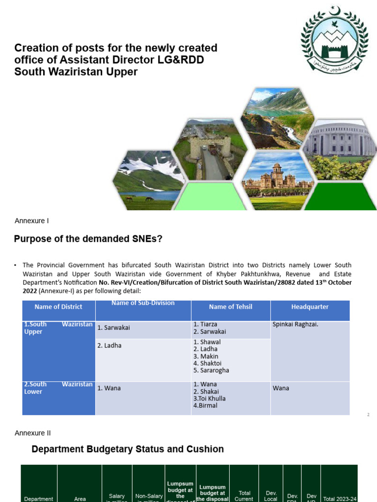 Final SNE Template | PDF | Pakistan | Government