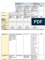 Week 2 - DLL - Epp-Ia