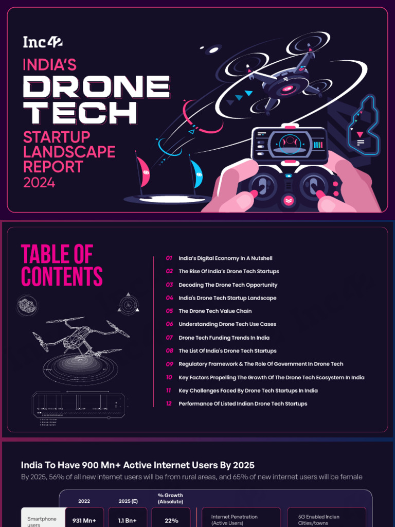 Drone Tech Report - v6 | PDF