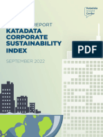 katadata-corporate-sustainability-index-