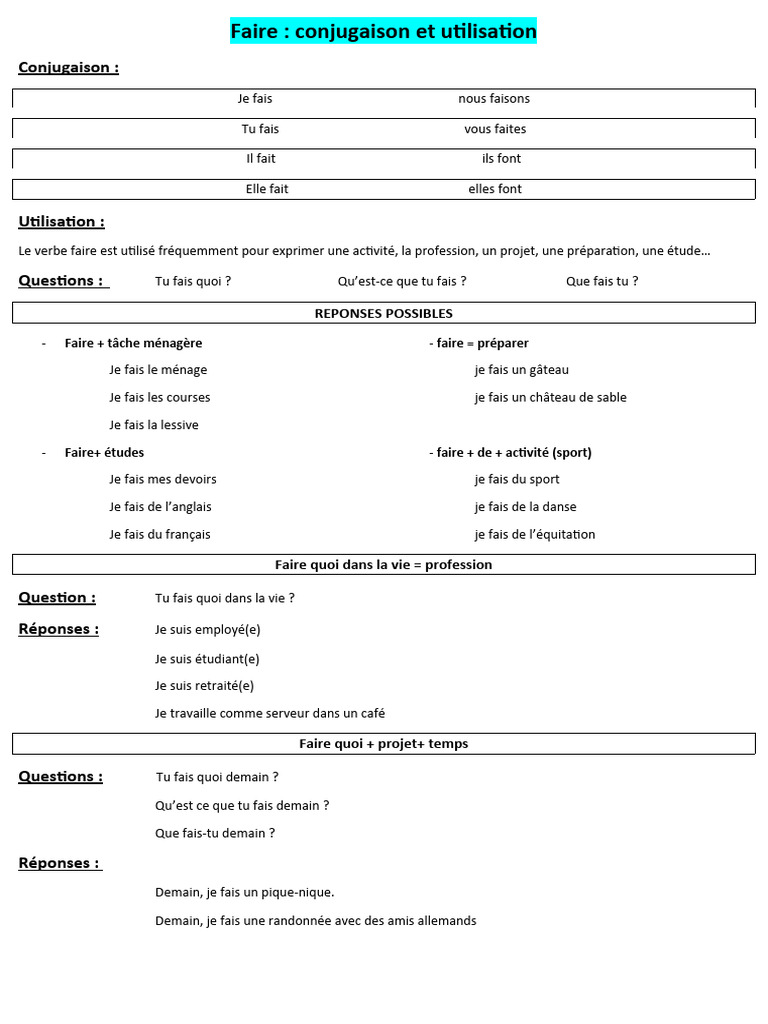 Conjugaison du verbe faire | PDF | Linguistique | Syntaxe