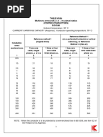 Table 4d4a