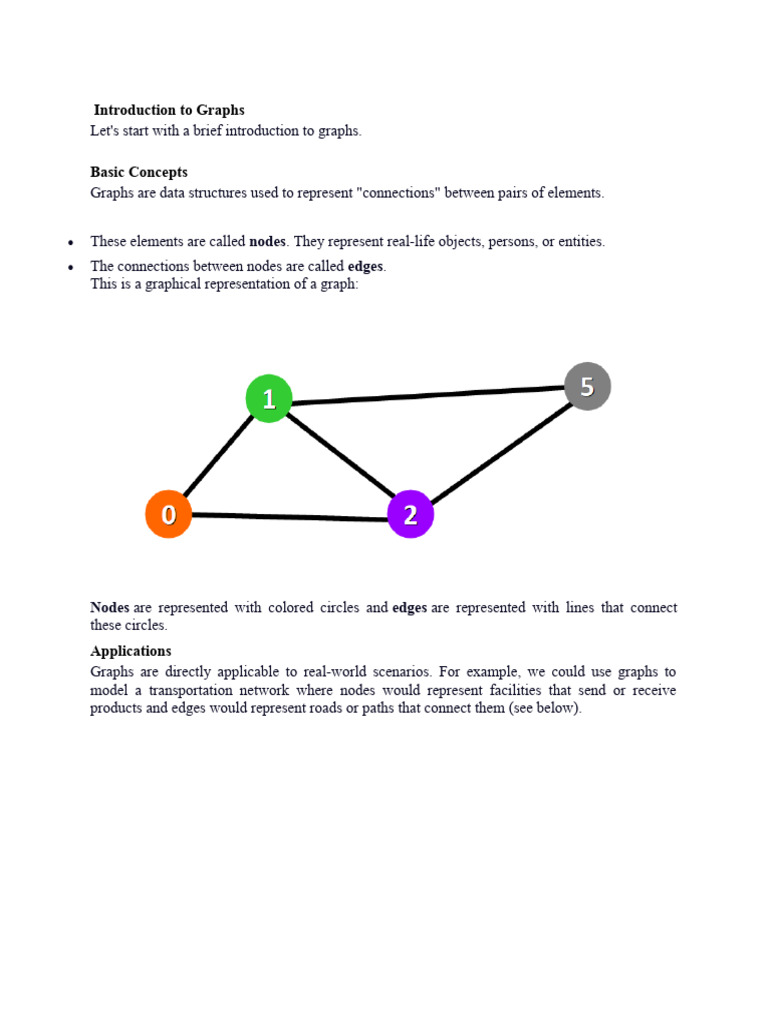 Graphs | PDF | Computer Programming | Computational Complexity Theory