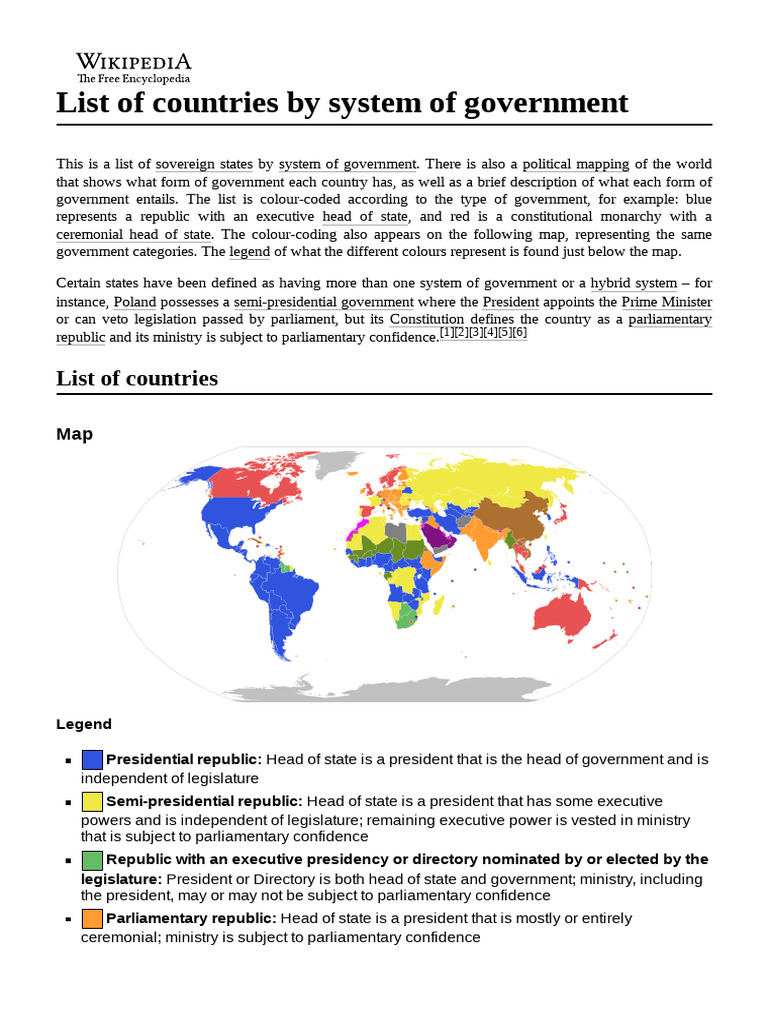 List of Countries by System of Government | PDF | Heads Of State | Monarchy