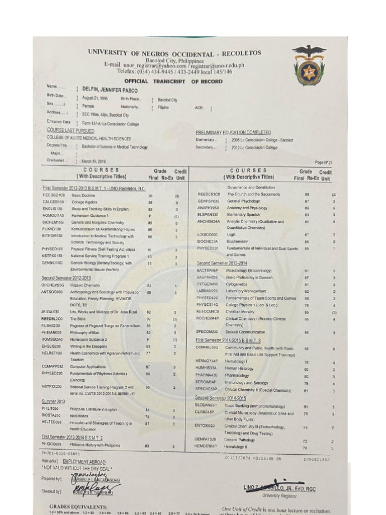 Transcript of Records | PDF
