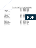 Daftar - PD Kls 3 SMP NEGERI 3 OGODEIDE