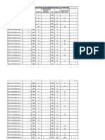 Intro. Evaluaciones Prácticas Exam