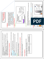 Course of Physics 3