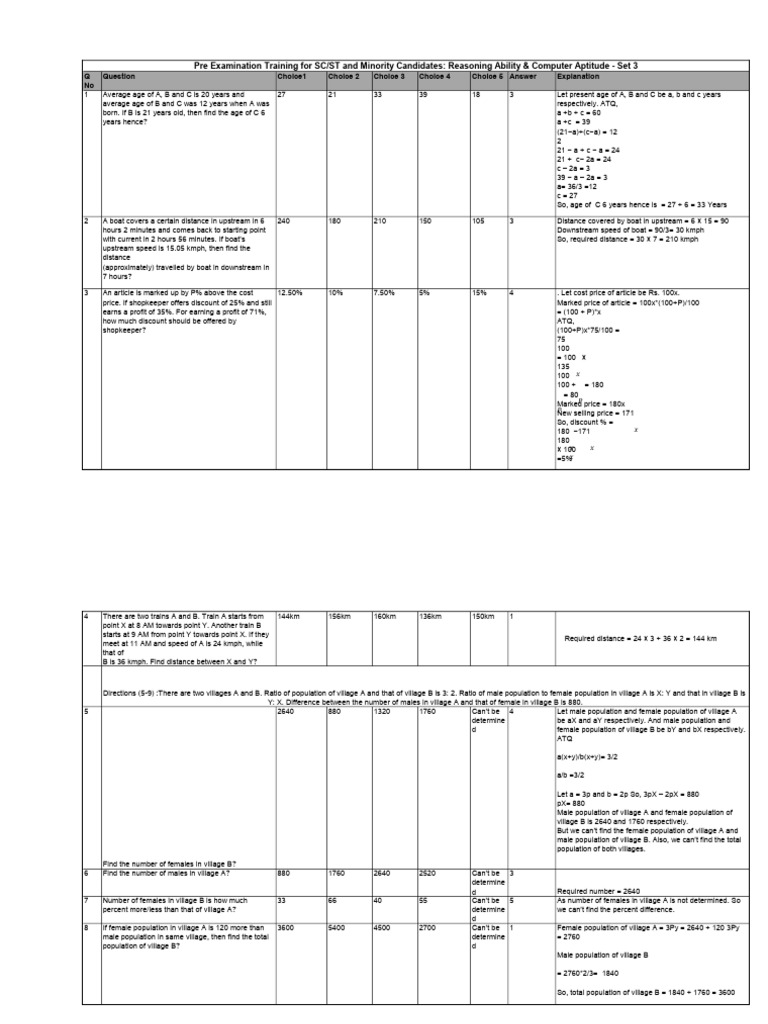 Quantitative Reasoning Practice Set | PDF | Area | Ratio