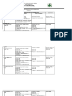 2.3.4.2 A. Pola Ketenagaan Dan Persyaratan Kompetensi BENAR