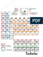 Tabela Periodica Parte 1 - A4