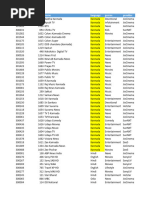 All Live Channels 06nov2023