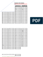 AGROFLEX ListaNº 128 (Excel)