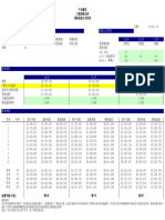 Proposal - Financing Table - MNS 39 - SH (2014 11 06)