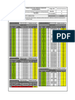 Sam CW PRT Ens DCH 414 Resumen Pruebas Cooling Rev.0