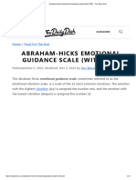 Abraham-Hicks Emotional Guidance Scale