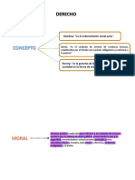 MORAL y DERECHO