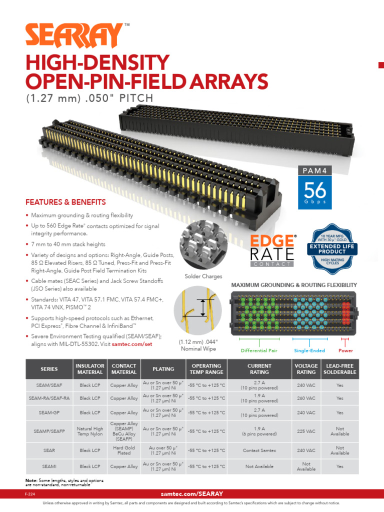 High-Density Open-Pin-Field Arrays: (1.27 MM) .050" PITCH | PDF | Solder |  Tin ) (1 SEAM-30-02.0-S-10-2-AK-TR 1.27mm original connector
