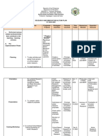 Research Innovation Plan 2022 2023