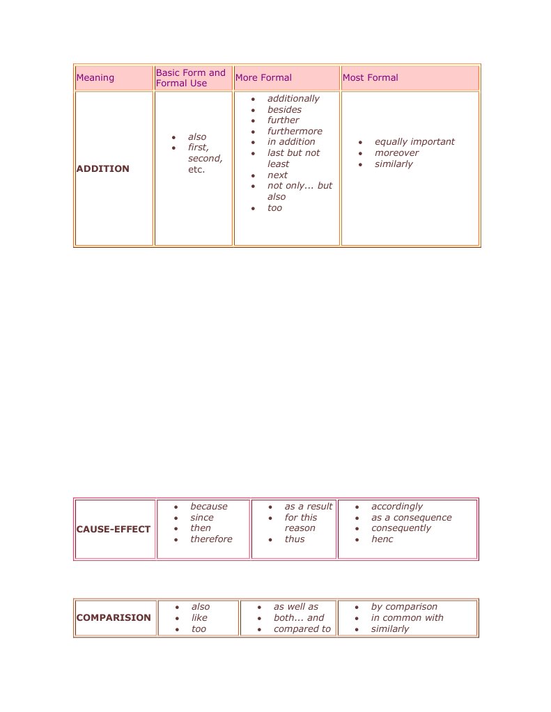Semantic Markers Linguistics Human Communication Free 30day