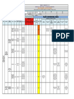 Iperc de Planta Convencional Nueva