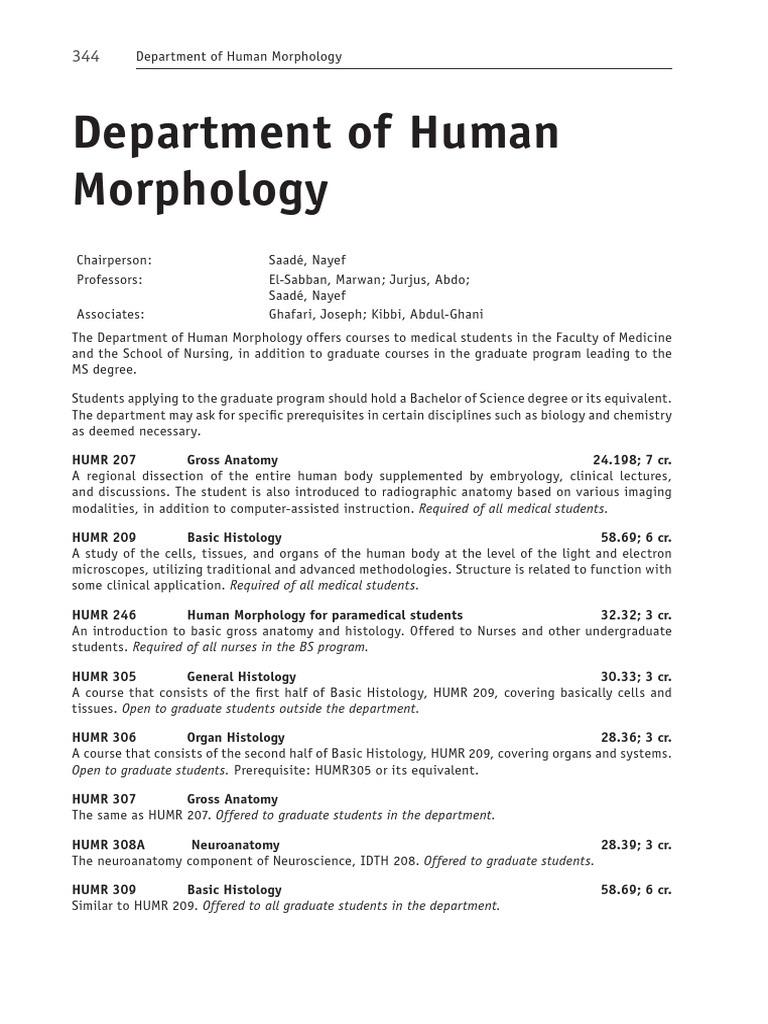 Human Morphology Biology Diagrams