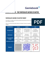 04 Copy of Compiled GenieDiary - The Particulate Nature of Matter