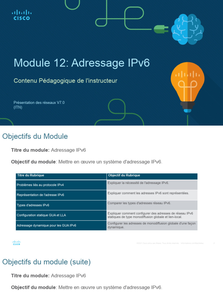 Guide sur l'Adressage IPv6 | PDF | I Pv6 | Multidiffusion