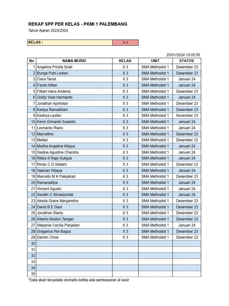 Rekap SPP Per Kelas - Pkmi 1 Palembang | PDF
