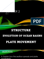 Evolution Ocean Basin