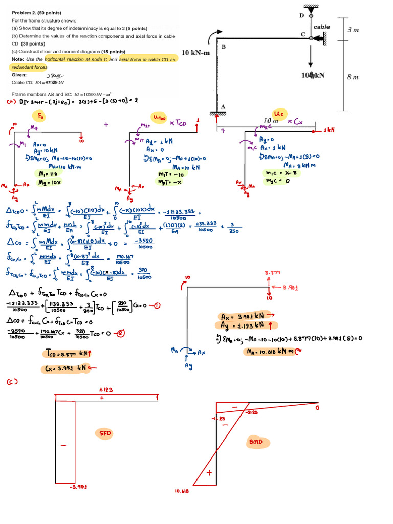 Structural Analysis I Final Report | PDF