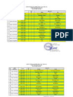 Jadwal Pat Sman 2 Bogor (6-17 Juni 2022)