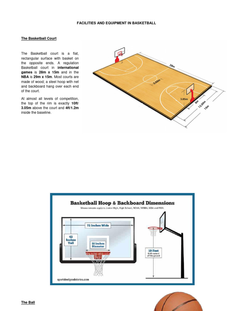 Facilities and Equipment in Basketball PDF