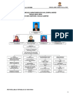 13 Unit Pengurusan Hem 2023 2024