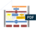 Matriz IPERC Linea Base - M.H Fabricaciones