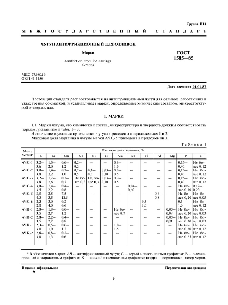 Gost 1585 85 | PDF
