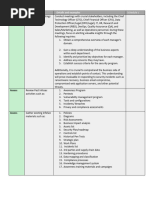 CISO Roadmap