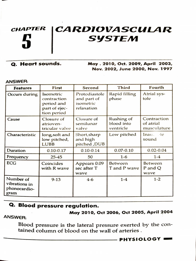 Anatomy visual data 2