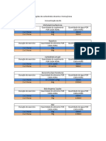 Opções Carboidratos 230501 043559